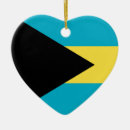 Recherche de drapeau des bahamas Pays