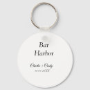 Recherche de des citations porteclés Citation motivationnelle