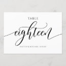 Suche nach 18 tischkarten Elegant
