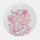 Recherche de monogramme k ornements Nom
