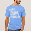 Recherche de hood tshirts Diplôme
