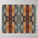 Recherche de mexico posters Native