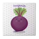 Recherche de racines carreaux Betterave