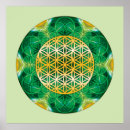 Suche nach geometry poster Mandala