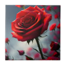 Recherche de bourgeon carreaux Rose