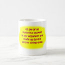 Recherche de statistique tasses De