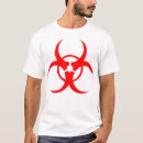 Recherche de biohazard tshirts Risque