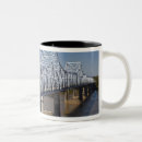 Recherche de autoroute tasses Rivière