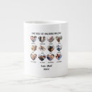 Recherche de marché tasses Pour eux