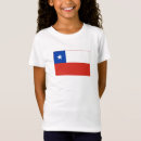 Suche nach chilenisch tshirts Patriot
