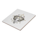 Recherche de éléphant gris carreaux Animaux