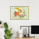 Recherche de centaure posters Astrologie