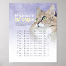 Suche nach tierpflege poster Tierklinik