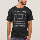 Recherche de circuit électrique tshirts Drôle