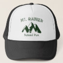 Recherche de monte casquettes Pour tous