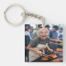 Recherche de barbecues porteclés Bbq