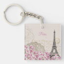 Recherche de tour eiffel porteclés Fleurs