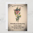 Recherche de tattoo invitations Fête