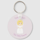 Recherche de blonde porteclés Girl