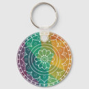 Recherche de hippie chic porteclés Moderne