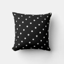 Recherche de de point coussins Points