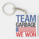 Suche nach garbage schlüsselanhänger Trumpf