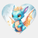 Suche nach blue dragon aufkleber Cartoon