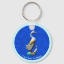 Recherche de le canard porteclés Pour elle