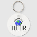 Recherche de tuteur porteclés École