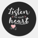 Recherche de stéthoscopes autocollants Soins de santé