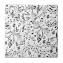 Recherche de notes musicales carreaux Classique