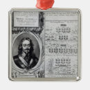 Suche nach diagramme ornamente 17