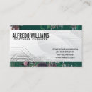 Suche nach leiterplatten visitenkarten Ingenieur