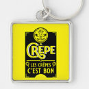 Recherche de pancake porteclés Crêpe