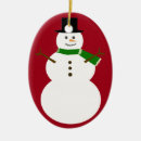Recherche de 2010 ornements Noël