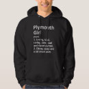 Recherche de plymouth Ville