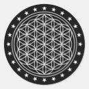 Recherche de harmonie cadeau emballages Fleur de vie