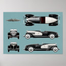 Recherche de speedster posters Automobile
