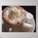 Recherche de boissons chaudes art Chocolat chaud