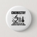 Recherche de chimistes badges Laboratoire