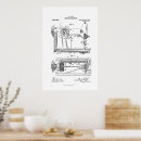 Recherche de machine coudre posters Point