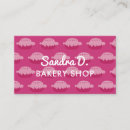 Recherche de magasin de tarte cartes visite Nourriture