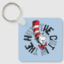 Suche nach dr der schlüsselanhänger Kleinkind