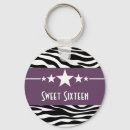 Recherche de zebra porteclés Motif