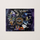 Recherche de zodiac puzzles Virgo