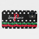 Recherche de pois rouge iphone coques Noir