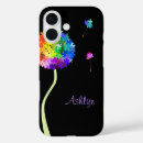 Recherche de souhaits iphone coques Pissenlit