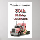 Suche nach lkw geburtstag poster Lastwagen