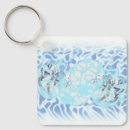 Suche nach winde schlüsselanhänger Modern