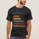 Recherche de nouvelle b tshirts Nouveau